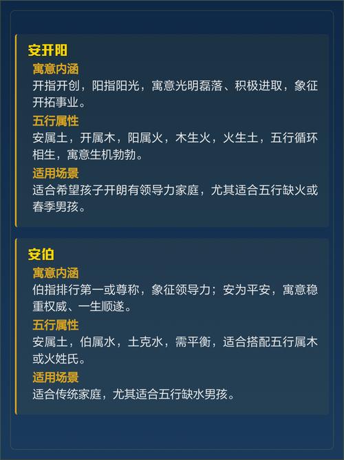 安姓男孩名字如何结合风水和五行原理进行优化？