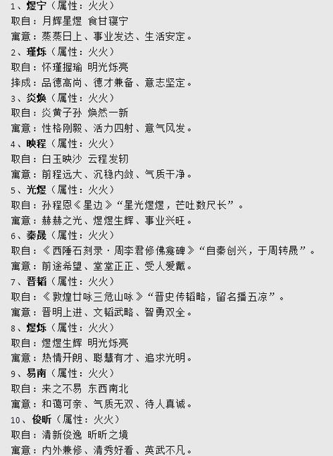 灼字五行属火，灼字取名寓意男孩有哪些？