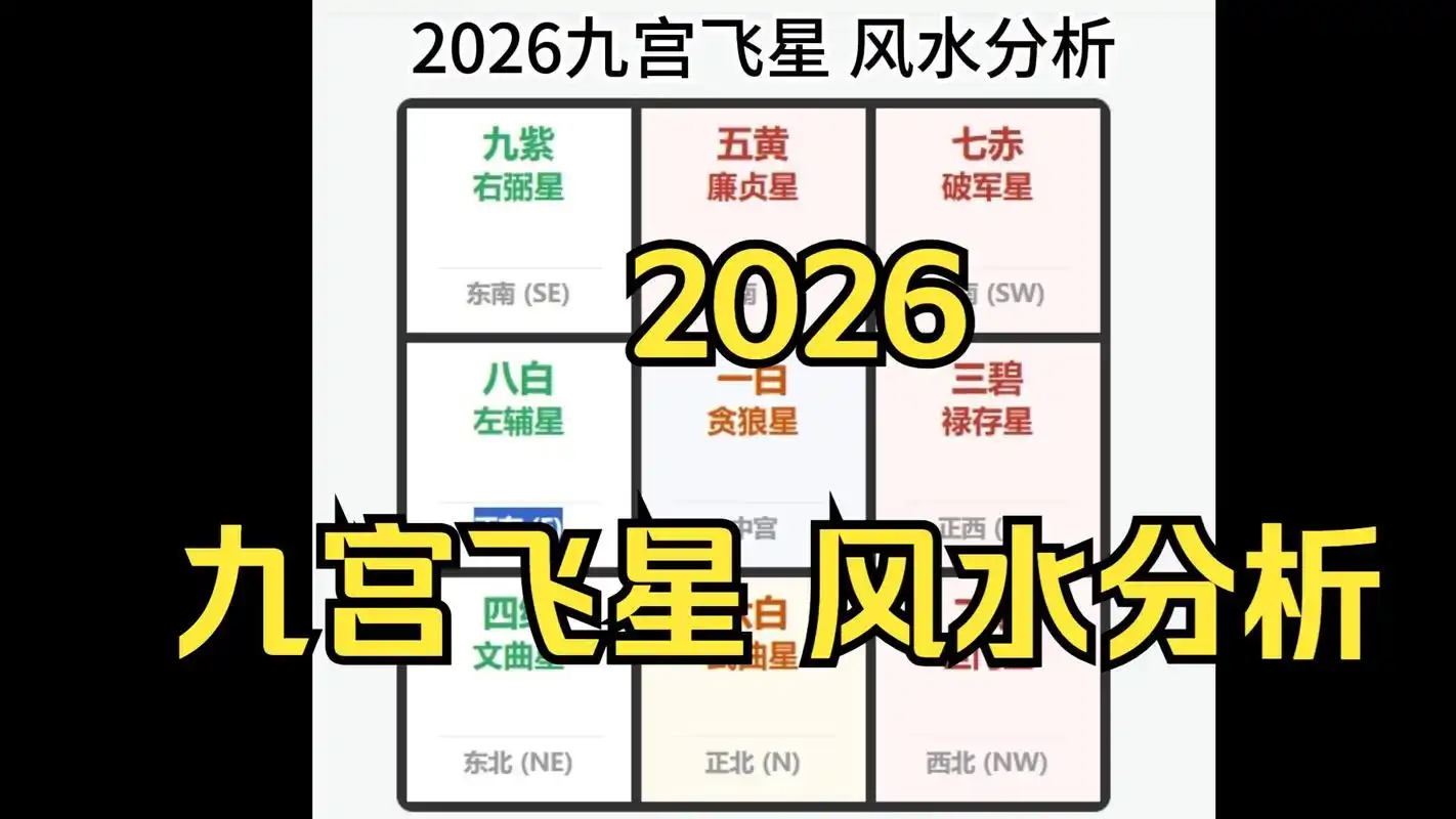 2026年农历八月初一适合起名或风水布局吗？