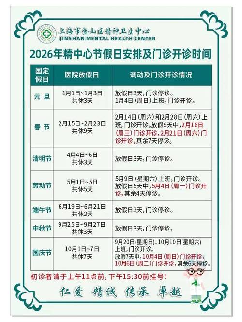 2026年3月25日这天求医看诊是否是个适宜的好时机？