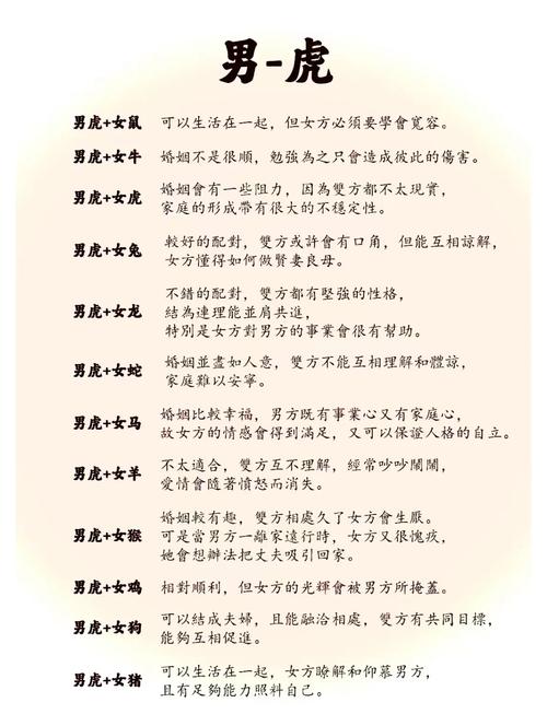 属虎女性一生会经历几段婚姻呢？