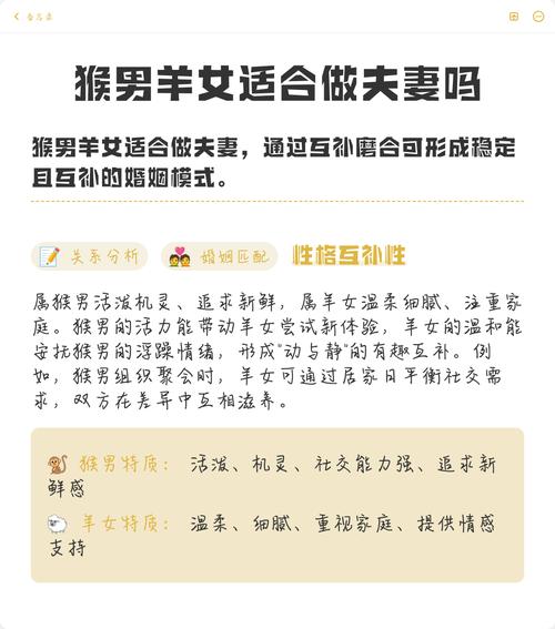 将猴和羊结合为夫妻，这种组合是否适宜呢？