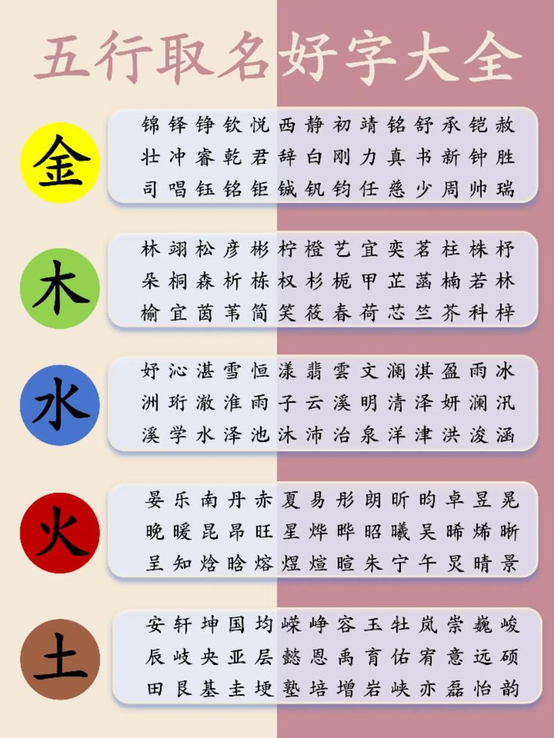 科字五行属什么男孩取名寓意好科字有哪些？
