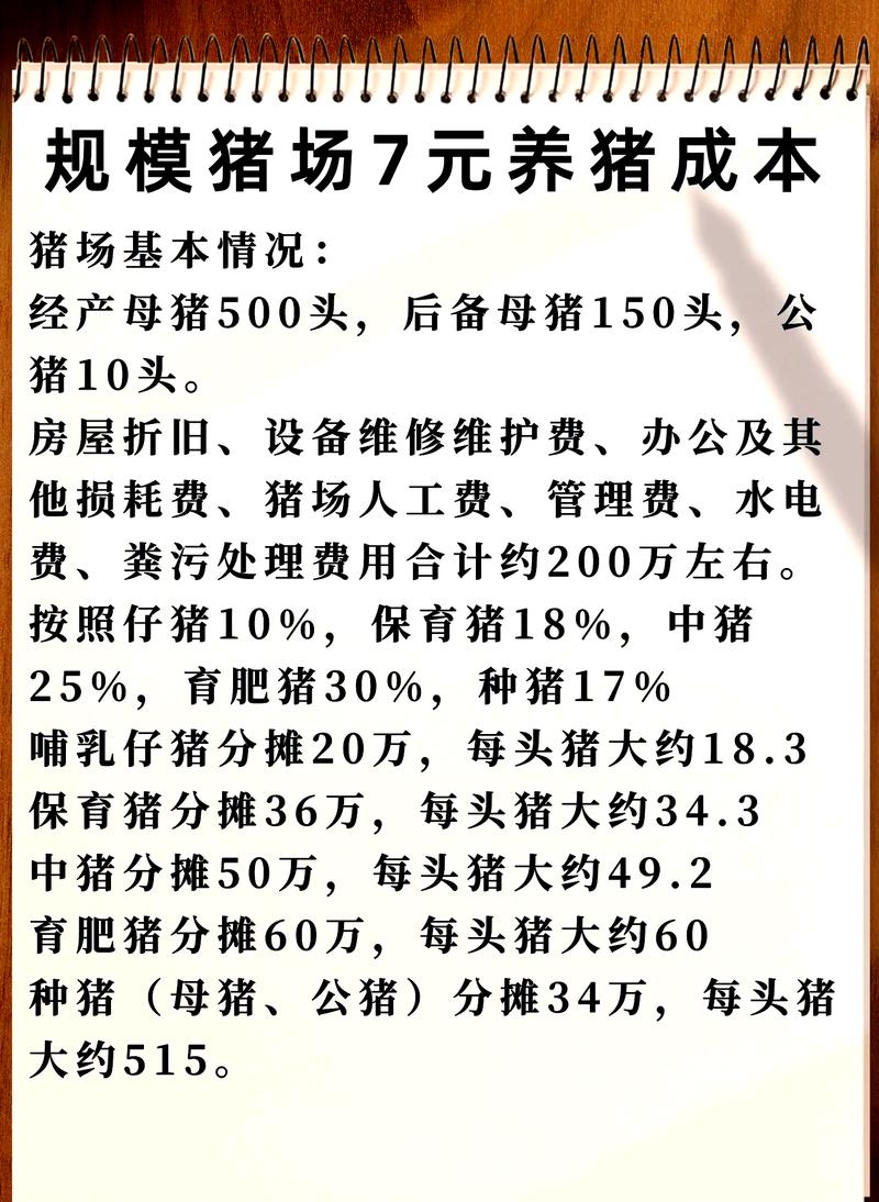2026年4月8日，当前养殖行情如何？适合大规模养殖吗？