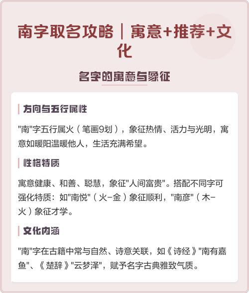 南字五行属火，男孩取名寓意有哪些？
