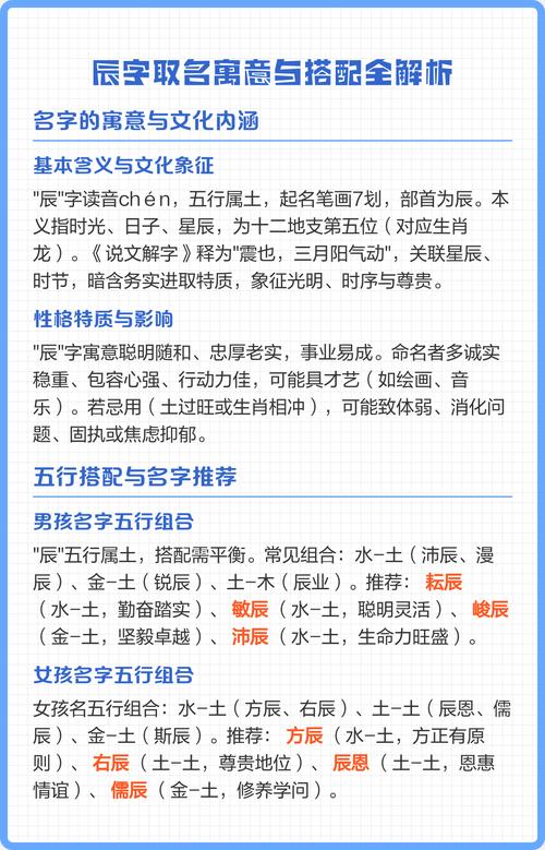 辰字取名寓意男孩，有哪些美好寓意可以参考？