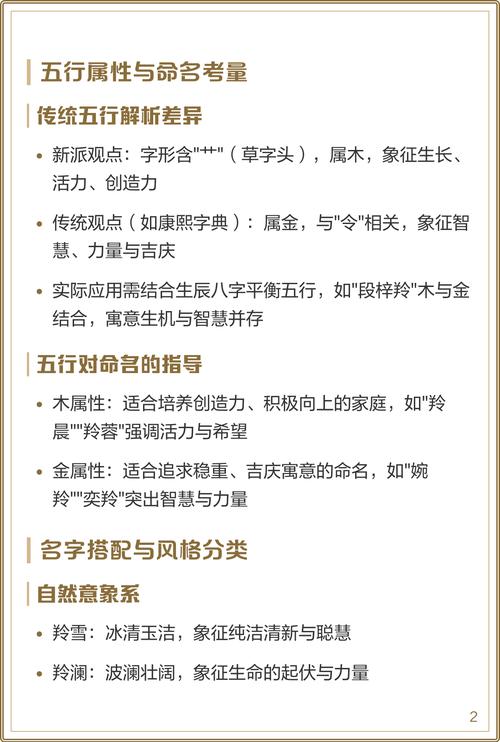 女孩用羚字取名，寓意着灵动、美丽，那么这样的名字有什么美好寓意呢？
