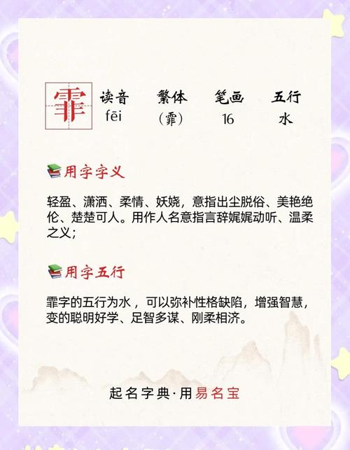 女孩用霏字取名，寓意着如雨后春笋般清新、生机勃勃，那么这样的名字是否寓意美好？