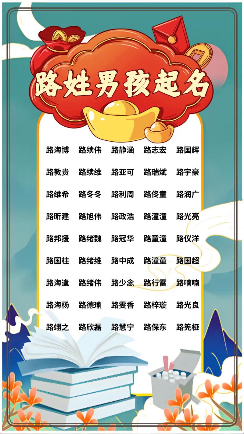路字五行属土，男孩最佳名字组合是路字搭配什么字？