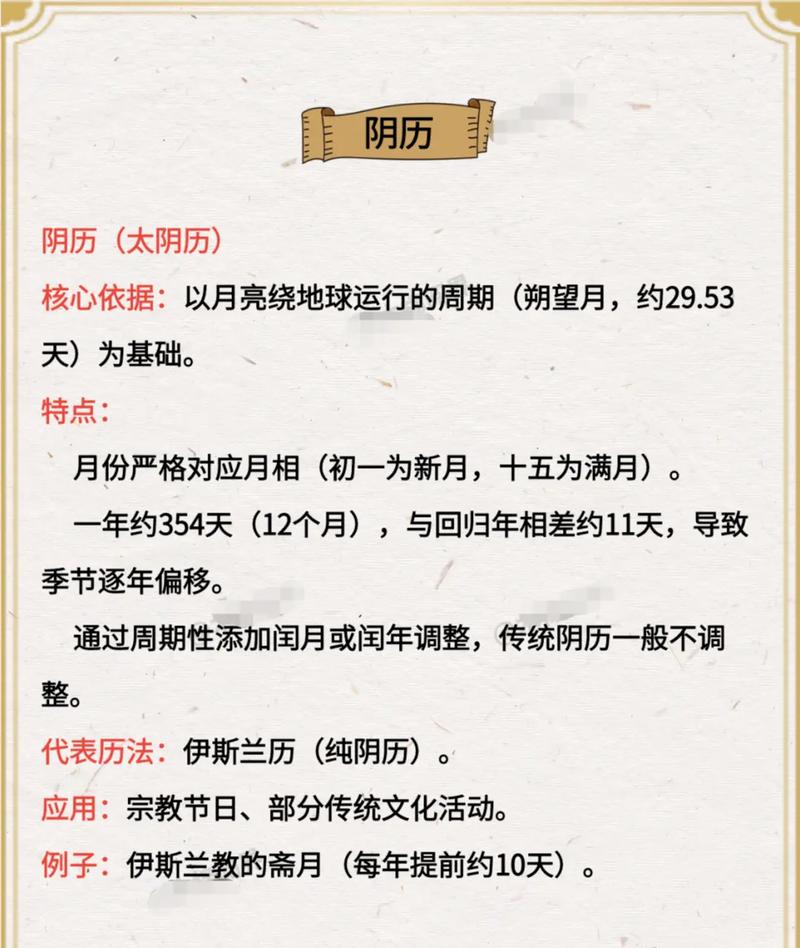 2016阴历是什么命，2011农历为哪年？