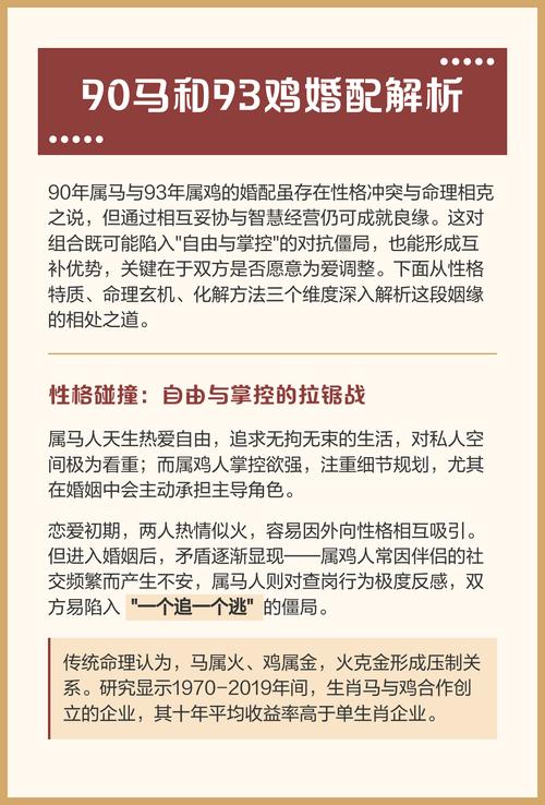 90匹马和93只鸡配对合适吗？