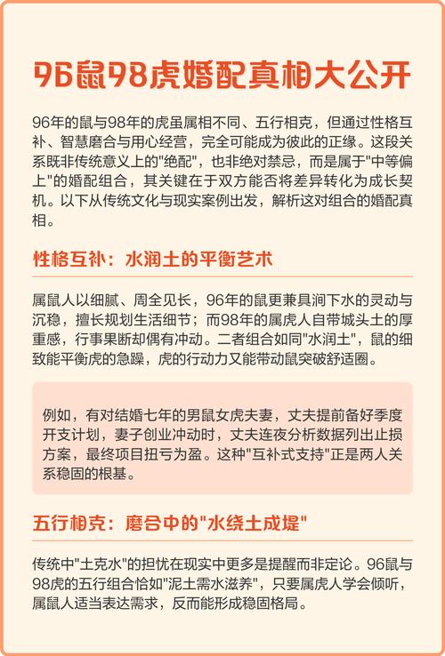 96年属鼠男与98年属虎女婚配是否合适？