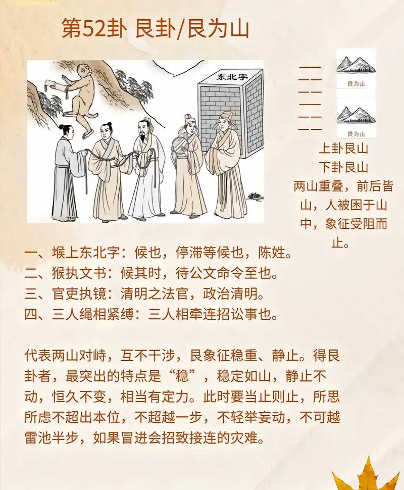 艮卦五行属阳土，这个属性在风水布局中有什么特别的意义吗？