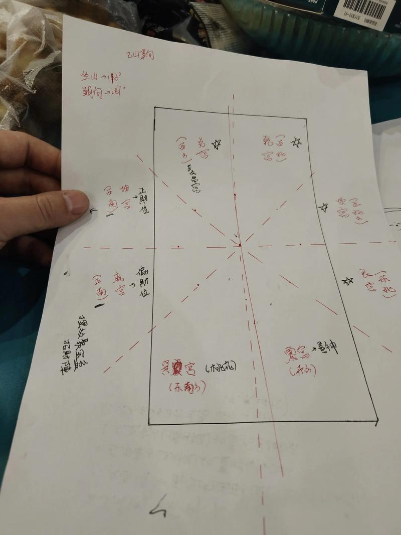 家里摆放飞镖会对风水产生什么具体影响？
