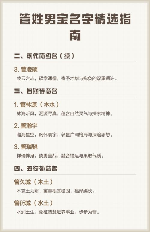 管姓男宝宝取名，有没有既新颖又富有寓意的名字推荐呢？