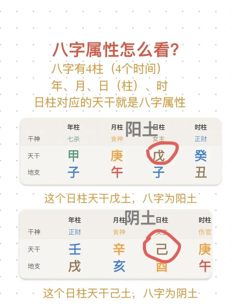 八字命格里哪种命格蕞吉？如何八字？