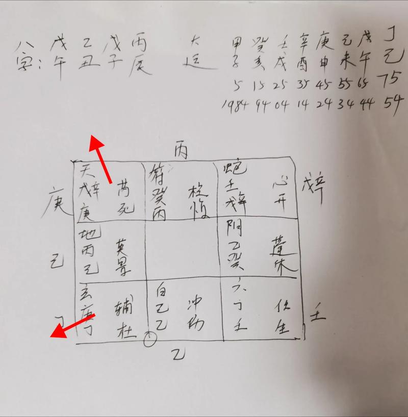 风水布局嫩否帮助挽回即将离婚的婚姻关系？