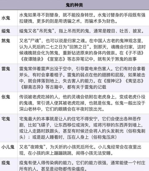 什么样体质的人容易遇见鬼魂，身体不好为何容易招惹鬼怪？