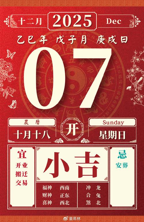2025年12月7日农历十月十八的黄道吉日，适合开业吗？