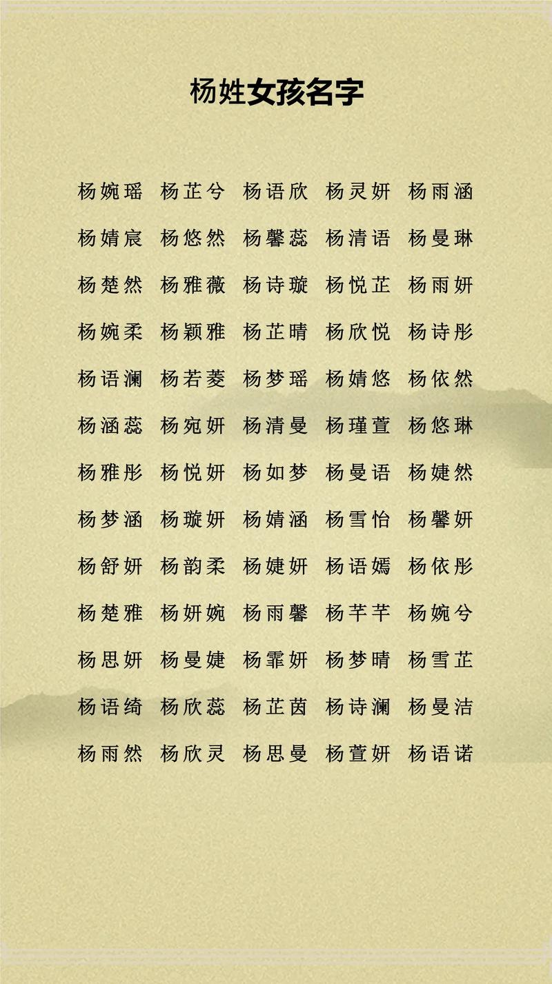 杨姓有涵养男孩取什么名字比较好？