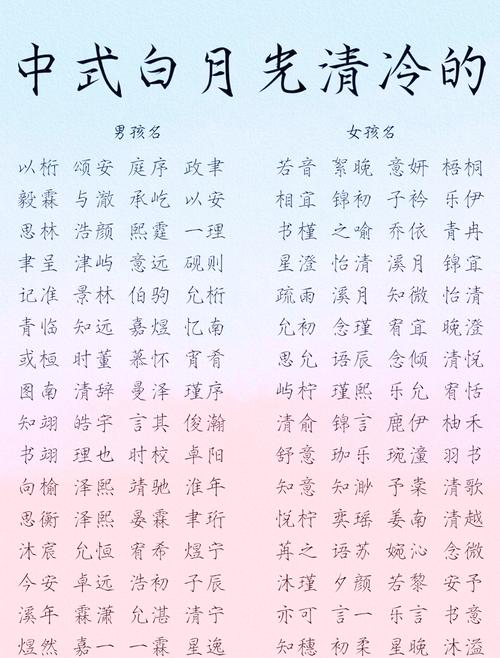 邑字女孩名字寓意美好，有没有什么好听的带邑字的推荐？