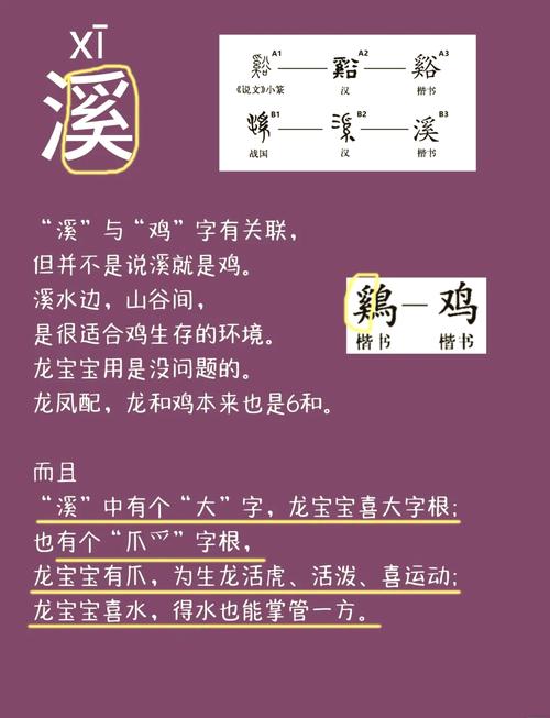 女孩取名用浠字，如何结合风水或五行原理提升名字寓意？