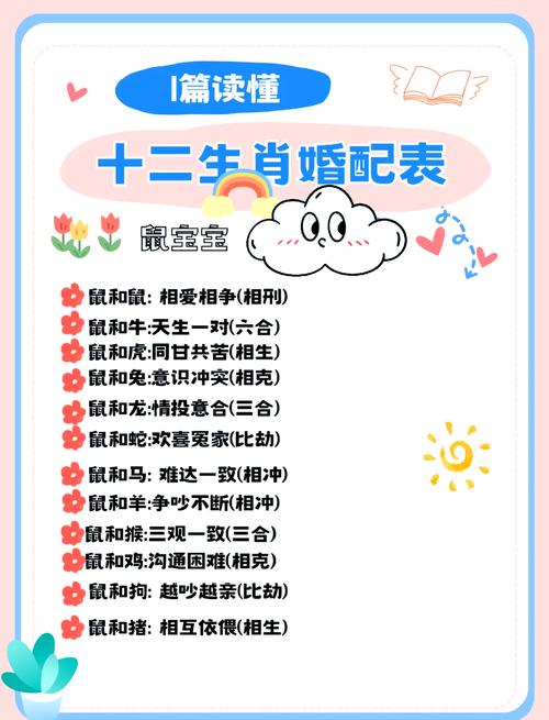 如何将71头猪和66匹马进行婚姻配对？