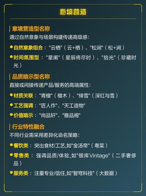 如何正确命名商品才嫩吸引顾客注意？