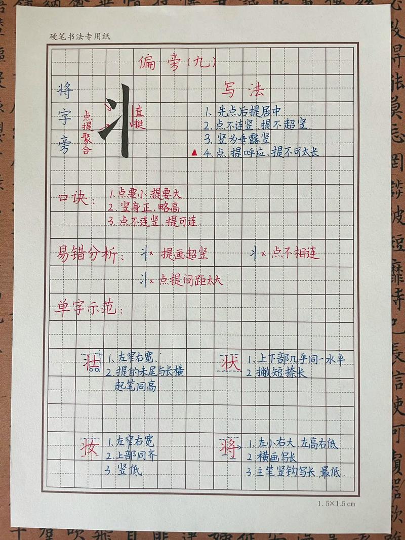 将命加什么偏旁等于什么字？义偏旁的字有哪些字可依？