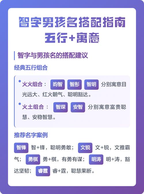 智字五行属什么？女孩取名用智字寓意美好，有哪些好听的选项？