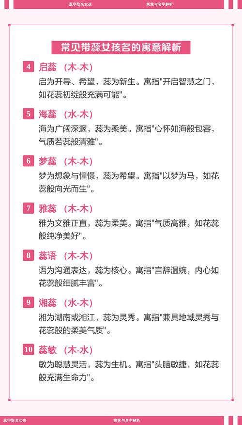 蕊字取名寓意女孩，能否体现纯洁美丽、生机勃勃的美好品质？