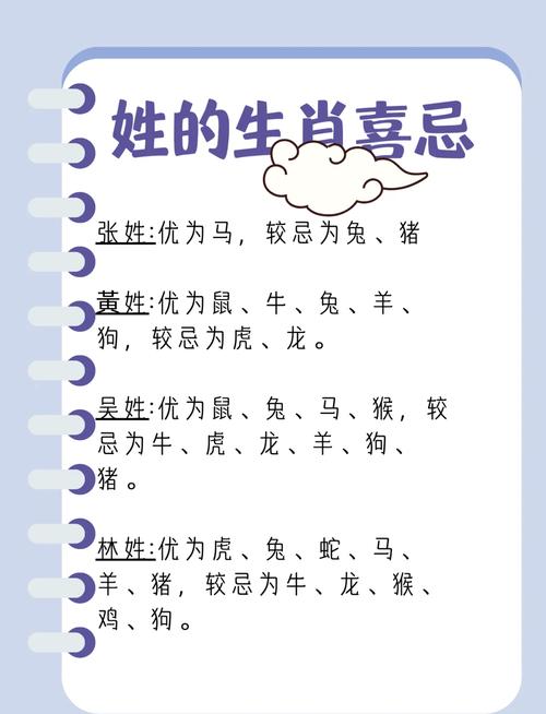 2026年3月8日出生的宝宝属什么生肖？免费提供属相宝宝名字推荐？