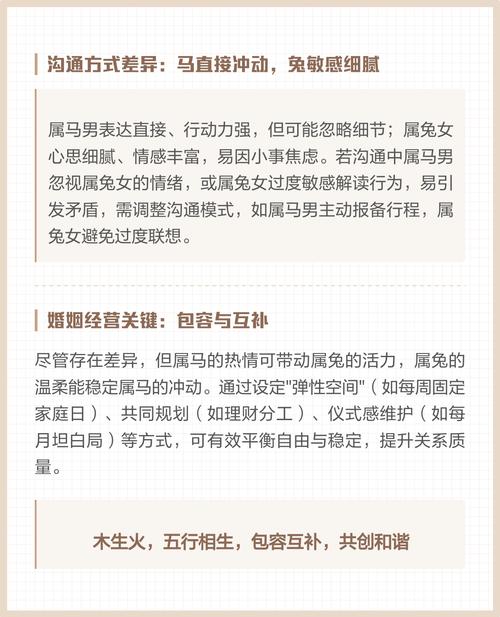 1987年属兔和1978年属马结婚配对是否合适？