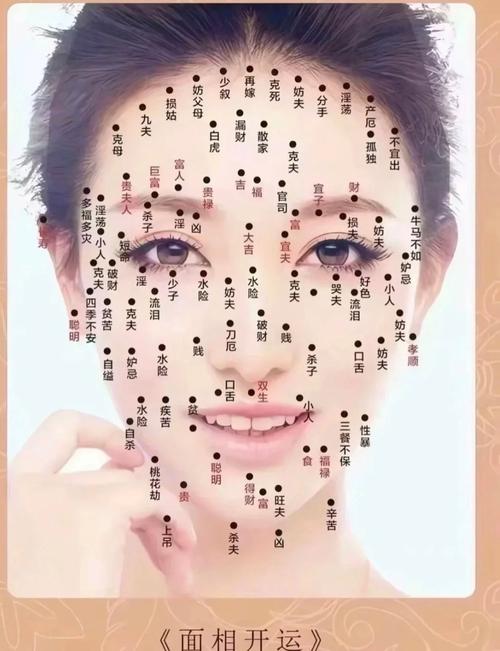 去除痣后我的家居风水会因此得到改善吗？