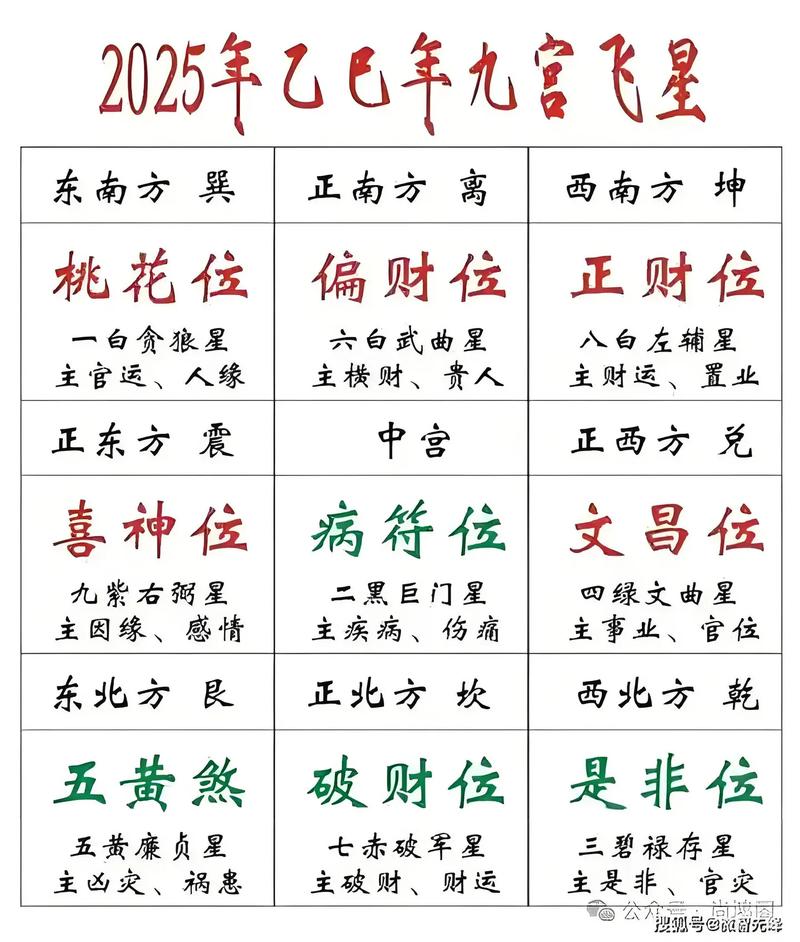 八白艮命和艮八命分别是什么命理含义？