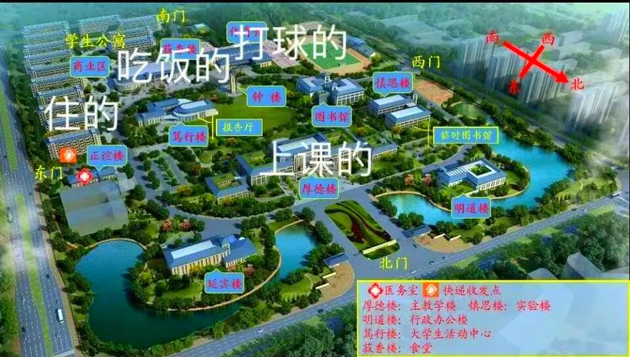 校舍风水是否适宜用于商业经营活动？