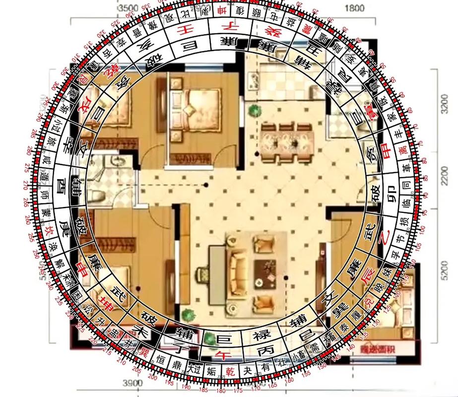 天星风水中，堪不见的砂管对风水布局有实际作用吗？