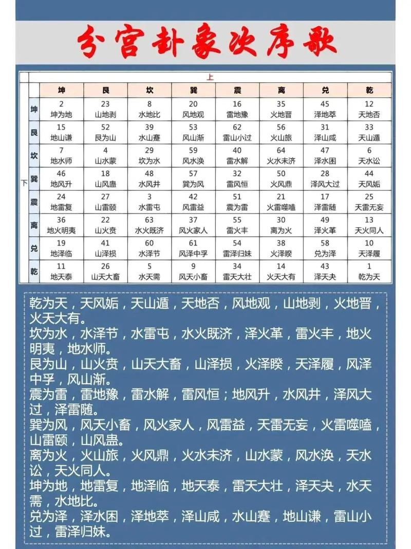 风水和玄学是否属于国学范畴的一部分呢？