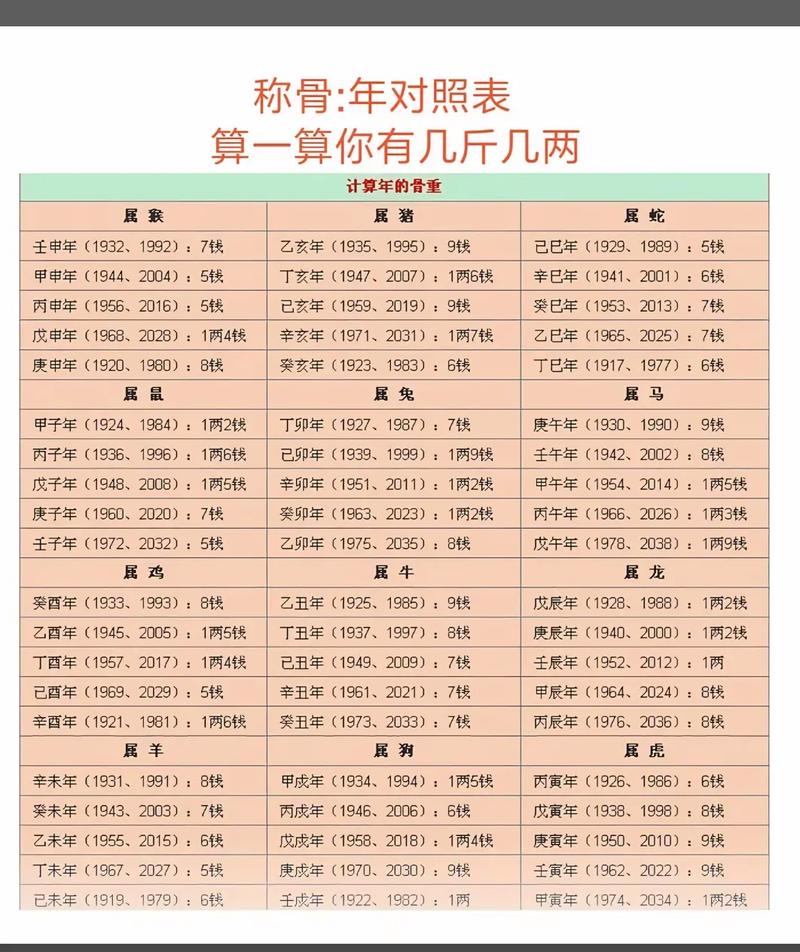 女命八字如何堪才嫩判断丈夫是否有钱？