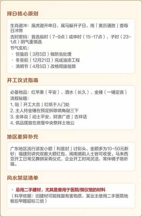 2025年7月21日装修黄道吉日这天适合装修吗？