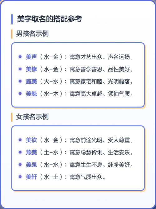 美字五行属什么，如何根据五行属相为女孩取一个最佳组合名字？