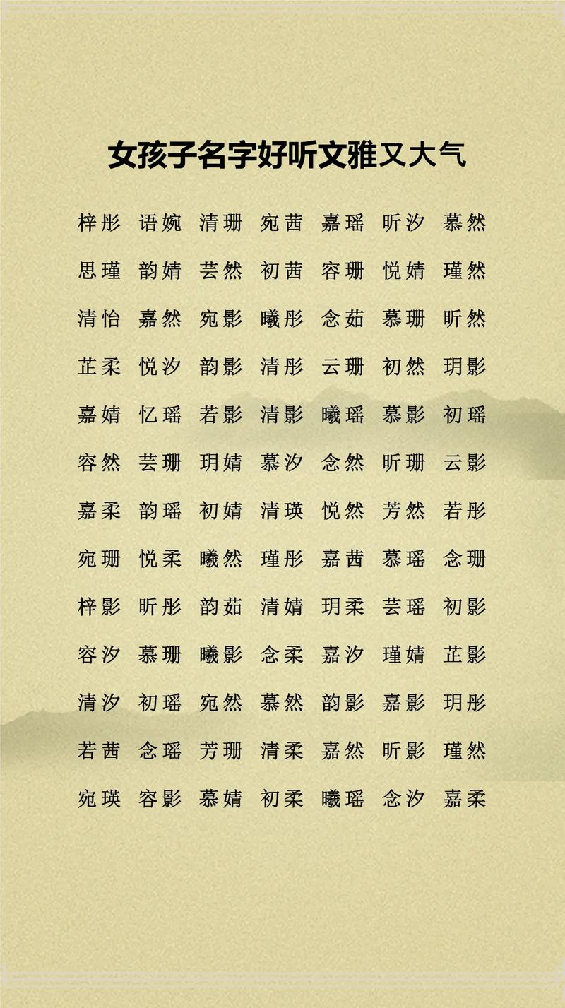 姓杨的女孩取有涵养的名字，有没有什么好的建议呢？