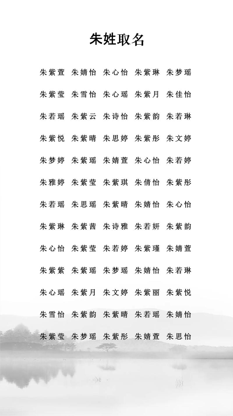 姓朱的男孩起一个有含义的名字，有没有什么好的建议？