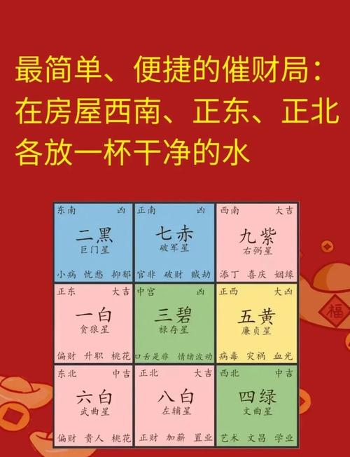 红色大门对财运有促进作用吗？这风水布局合适吗？