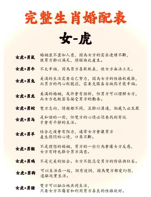 属虎女性一生会经历几段婚姻呢？