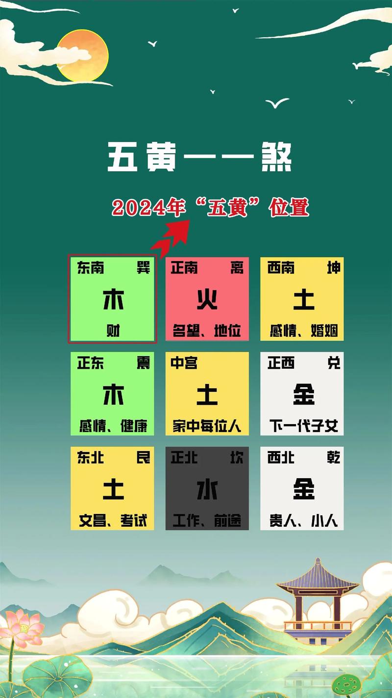 五黄命格究竟代表着怎样的命运走向？