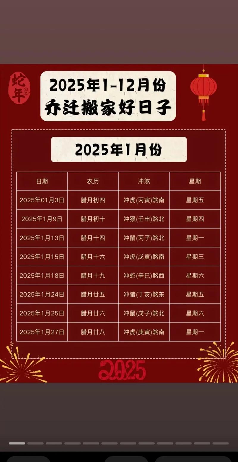 2025年12月31日农历冬月十二乔迁入新宅，这个日子搬家吉利吗？