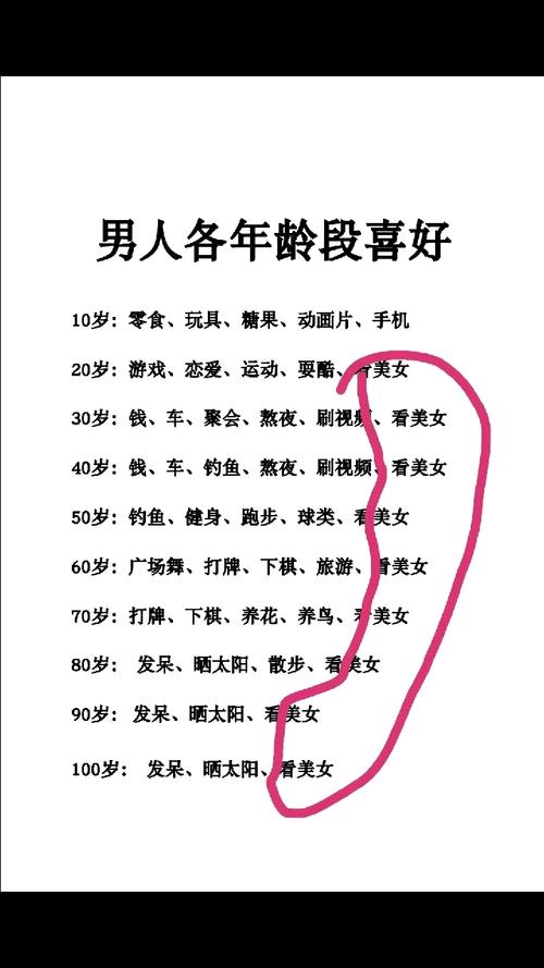 男朋友有哪些表现可能说明他的命格不好？