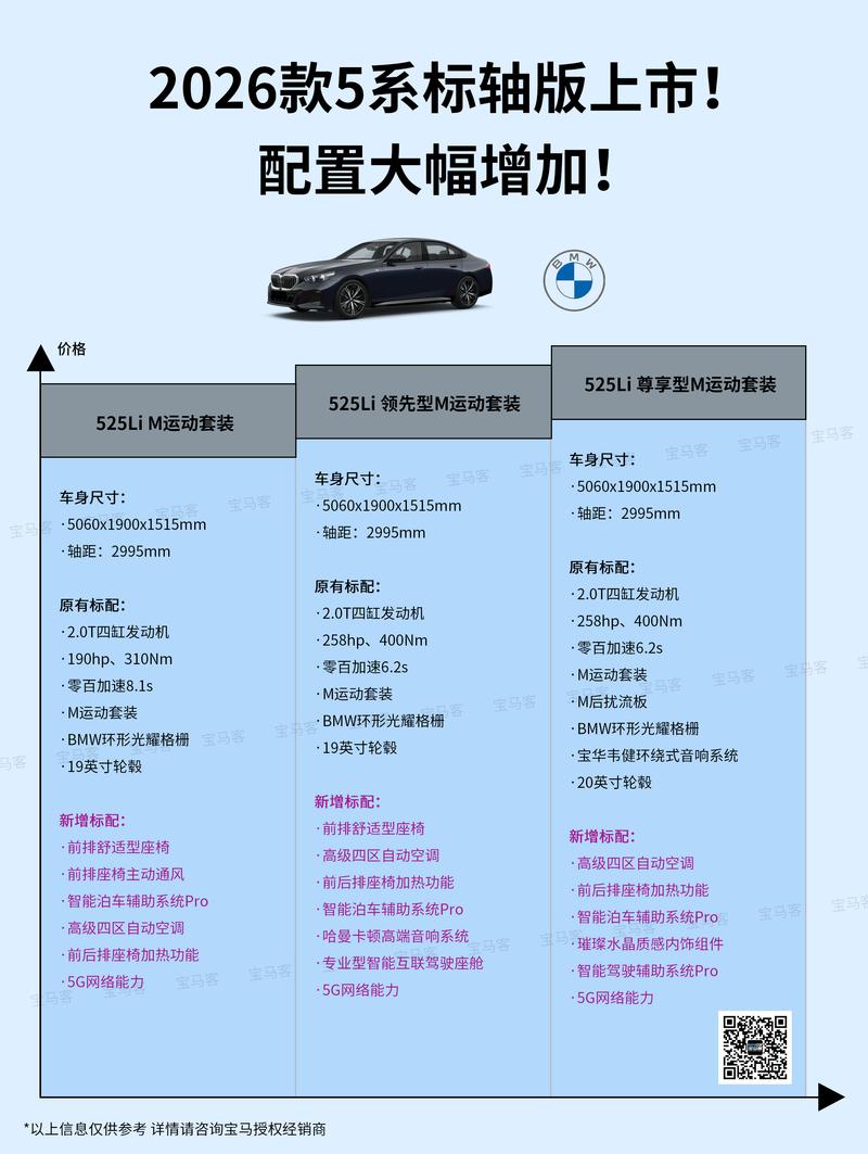 2026年5月17日提车是否为吉日？当天购车是否适宜？