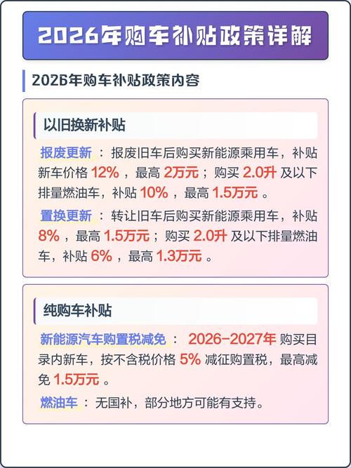 2026年腊月十七这天买车是否吉利，今日购车是否适宜？